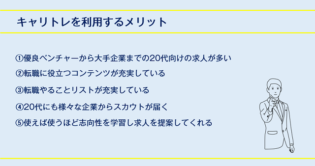 キャリトレをの口コミ・サービスからわかる5つのメリット